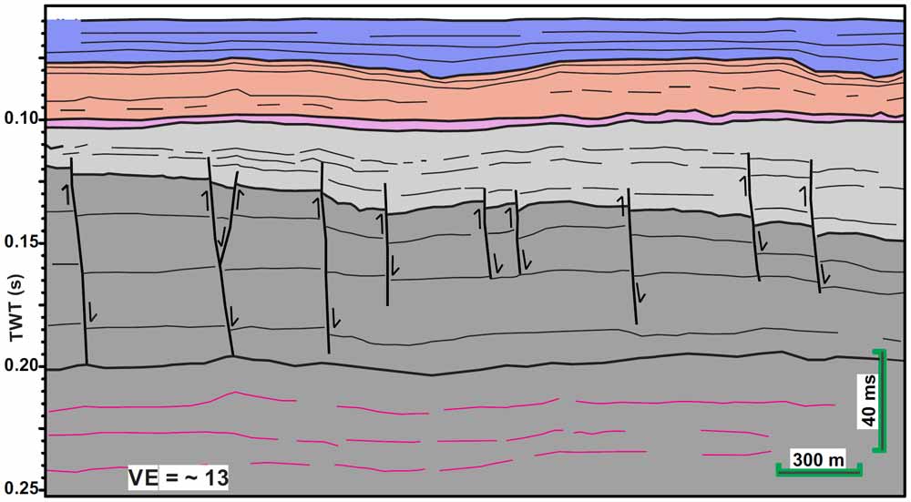 Interpretation of seismic reflection, borehole and Cone Penetration Test (CPT) data b jesley geoservices